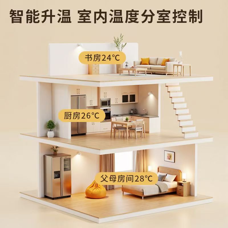 浮梁县 石墨烯电地暖公司哪家好？户型适配方案指南